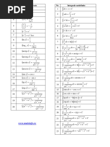 12 TABEL - Derivate Si Integrale