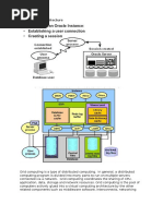Oracle Architecture
