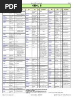 Cheat  html5-cheat-sheet.pdf