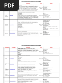 Elenco Industrie Biomedicali Farmaceutiche Biotecnologiche
