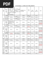 會員制場地入會費及常年費收費標準.pdf