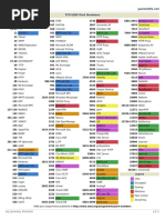 Common_Ports__1590142814