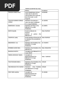 THEMES DE RAPPORT DE STAGE bn-2