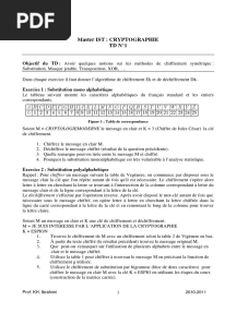 Master Ist: Cryptographie TD N°1: Objectif Du TD: Avoir Quelques Notions Sur Les Méthodes de Chiffrement Symétrique