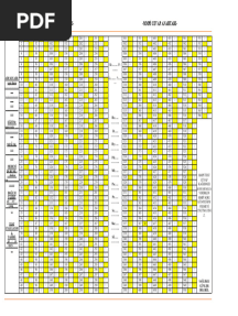 MMPİ Cevap Formu