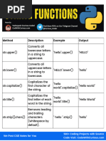 PDF Document