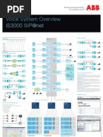 819_iS3000 Voice System Overview