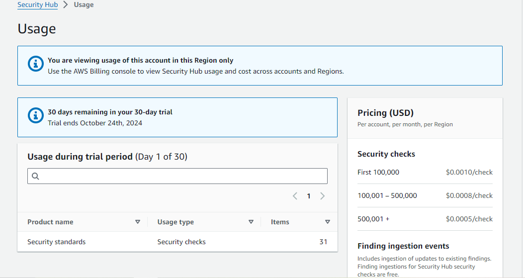 Aws_Security_Hub_Pricing