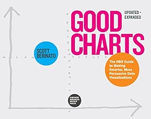 Book cover Good Charts, Updated and Expanded: The HBR Guide to Making Smarter, More Persuasive Data Visualizations