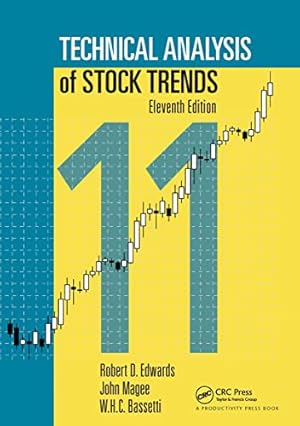 Book cover Technical Analysis of Stock Trends