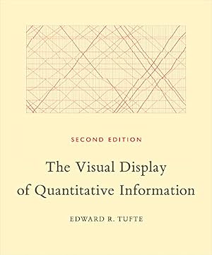 Book cover The Visual Display of Quantitative Information, 2nd Ed.