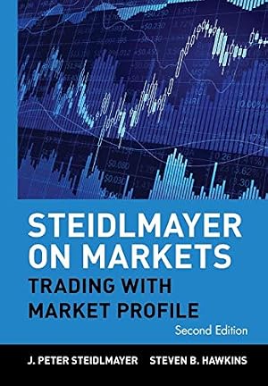 Book cover Steidlmayer on Markets: Trading with Market Profile