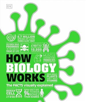 Book cover How Biology Works (DK How Stuff Works)