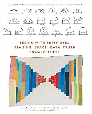 Book cover Seeing with Fresh Eyes: Meaning, Space, Data, Truth
