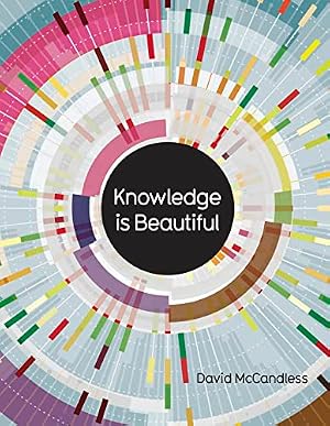 Book cover Knowledge is Beautiful