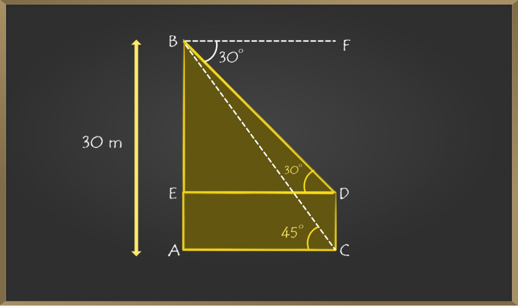 Example 5