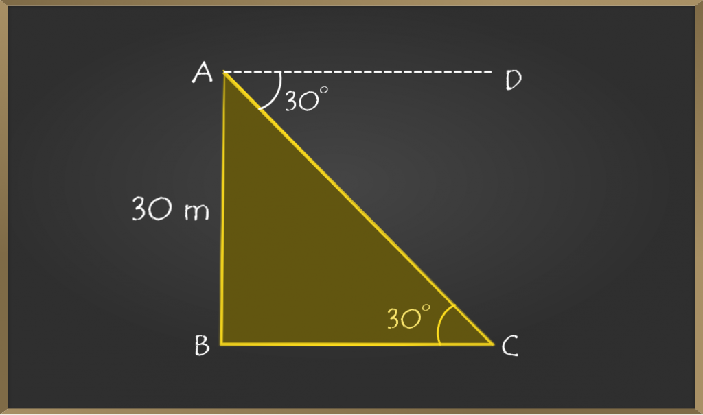 Example 4