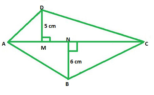 Area of Polygon Example 4