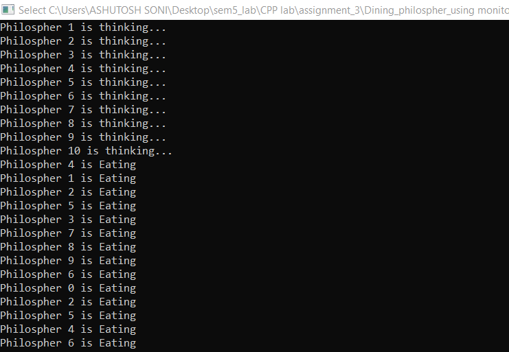 Dining Philosophers Problem