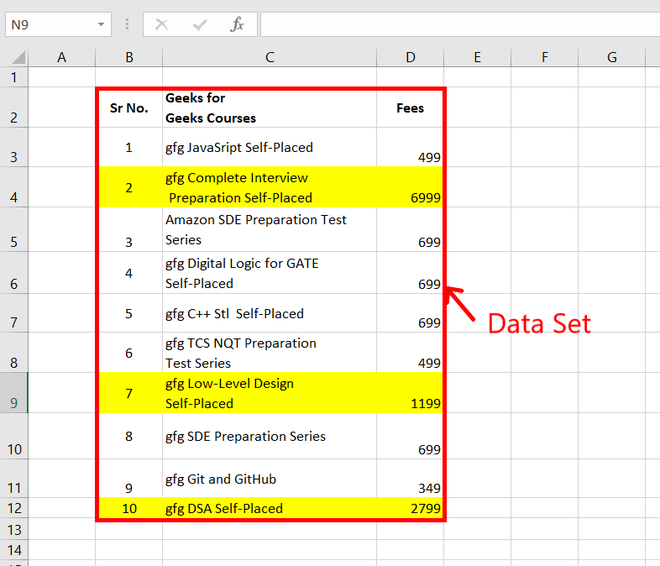Data-set