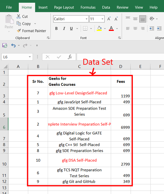 Data-set