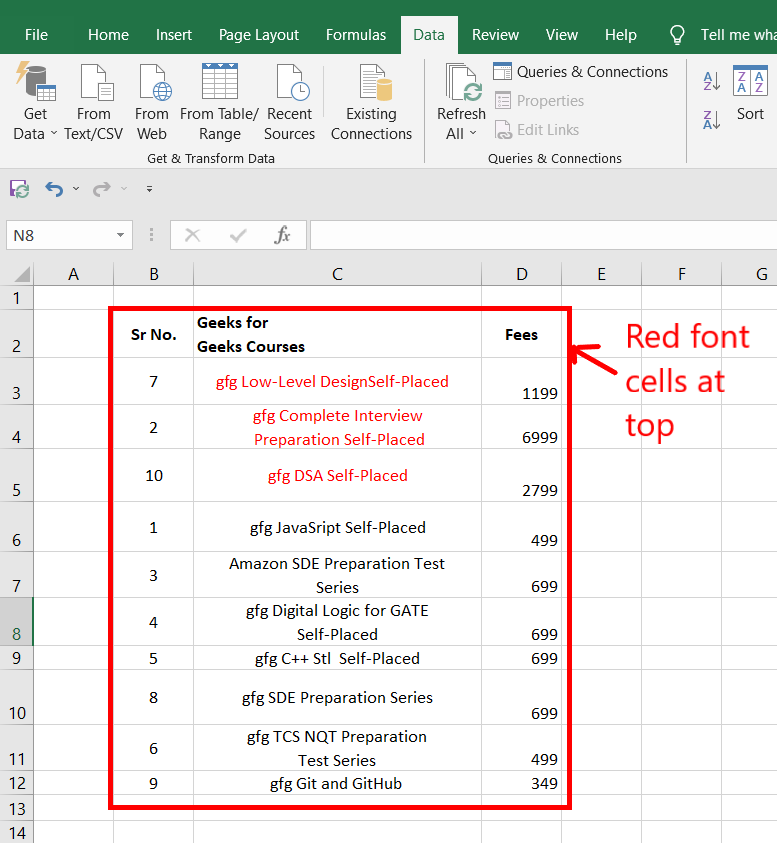 Red-font-cell-appearing-at-top