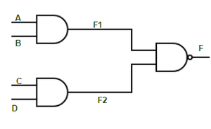And-Nand Implementation