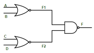 Nor-Nand Implementation