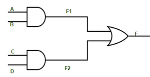 And-Or Implementation