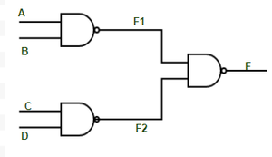 Nand-Nand Implementation