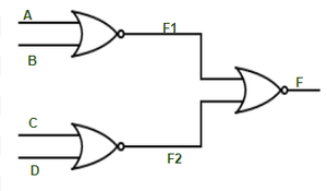 Nor-Nor Implementation