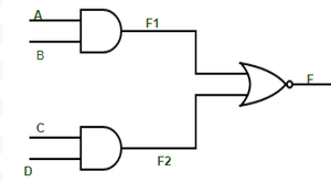 And-Nor Implementation