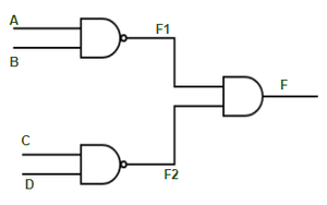 Nand-And Implementation