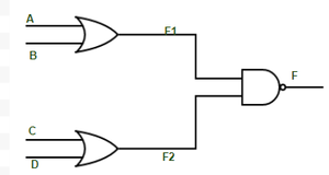 Or-Nand Implementation