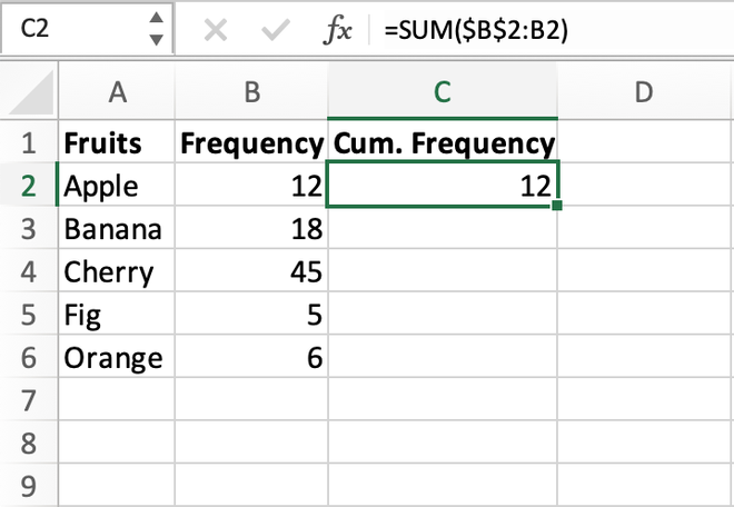 USe-the-sum-formula-for-Cumulative-frequency