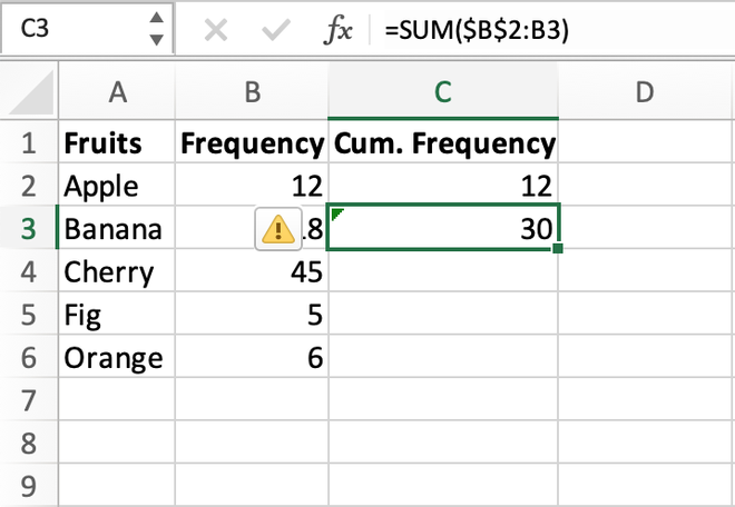 Finding-cumulative-frequency-for-second-element