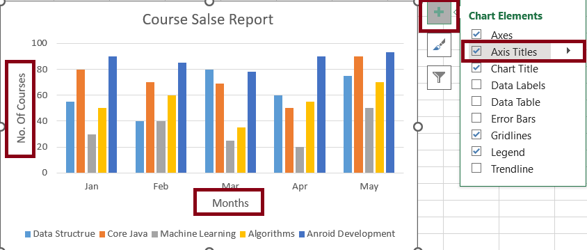 Create Graph in Excel
