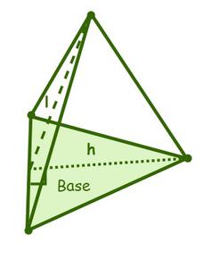 Surface Area of a Triangular Pyramid