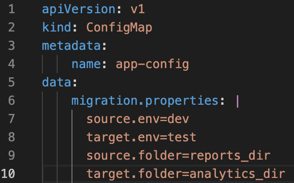 ConfigMaps from files