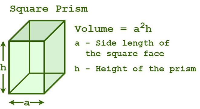 volume of square prism