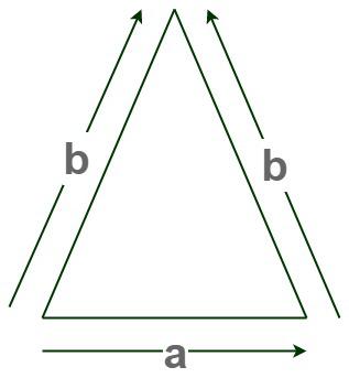 Isosceles triangle