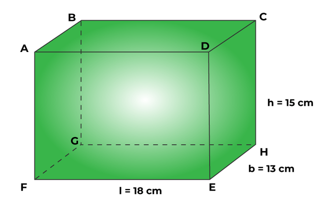 Surface area of a cuboid solved example 2