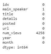 Sum of null values column - wise