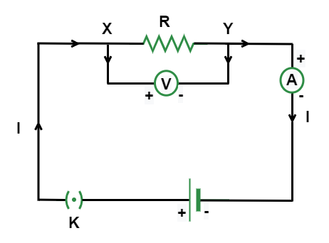Heating Effect of Electric Current - Circuit Diagram
