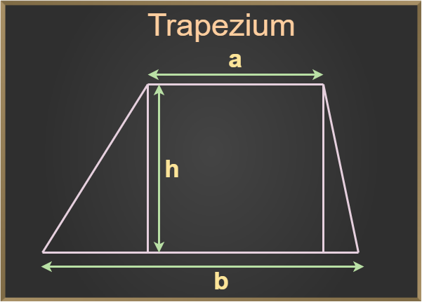 What is Trapezium