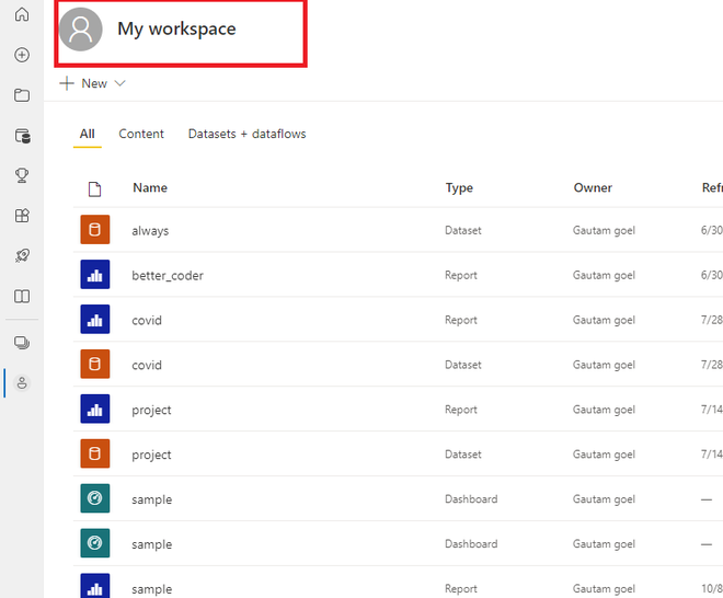 Power BI - How to Share a Report?