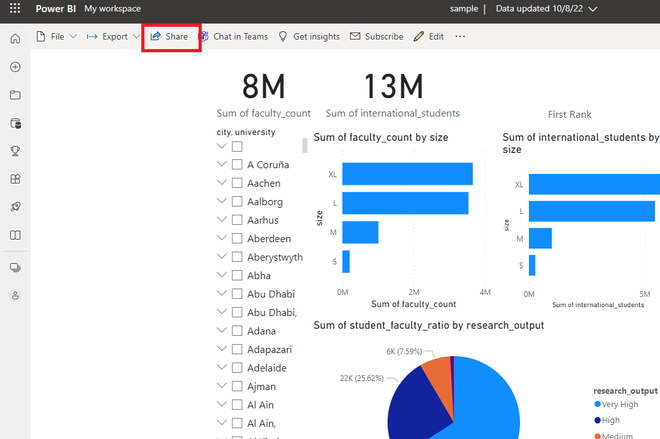 Power BI - How to Share a Report?