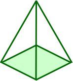 Faces, Edges And Vertices of Square Pyramid