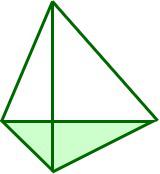 Faces, Edges And Vertices of Triangular Pyramid