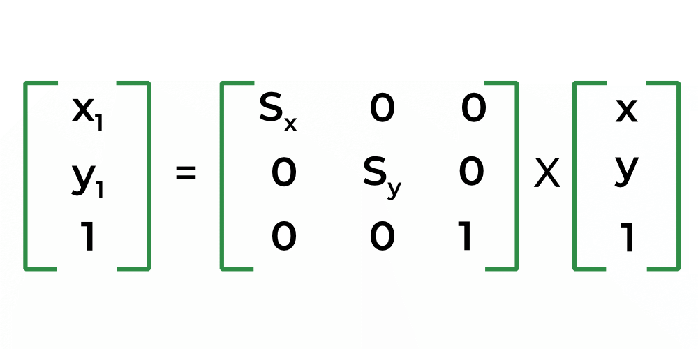 Homogeneous representation of scaling equations
